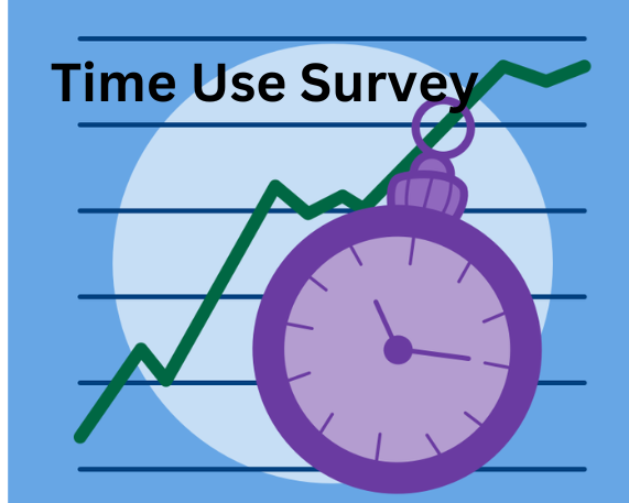 Time Use Survey (TUS): January – December 2024