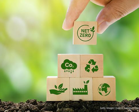 Cabinet Approves India’s NDC for 2031–2035