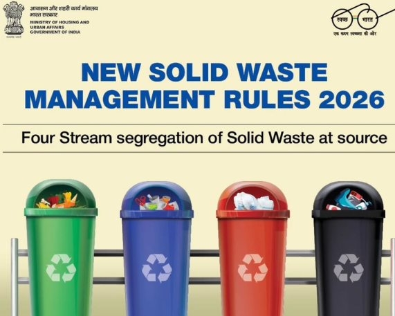  India’s New Waste Segregation Rules (SWM Rules, 2026)