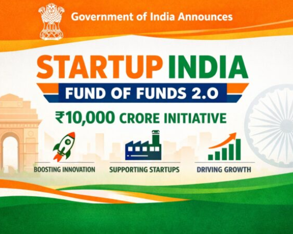 Startup India Fund of Funds (FoF) 2.0