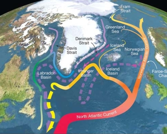 Atlantic Meridional Overturning Circulation is Weakening: Study